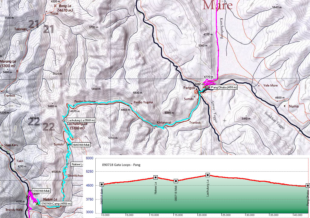 090718-00 Gata Loops - Pang.jpg - Gata Loops - Pang